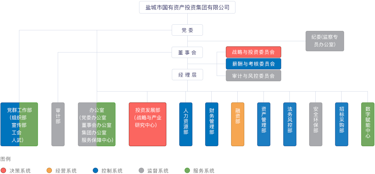 利来w66(中国区)_来利国际旗舰